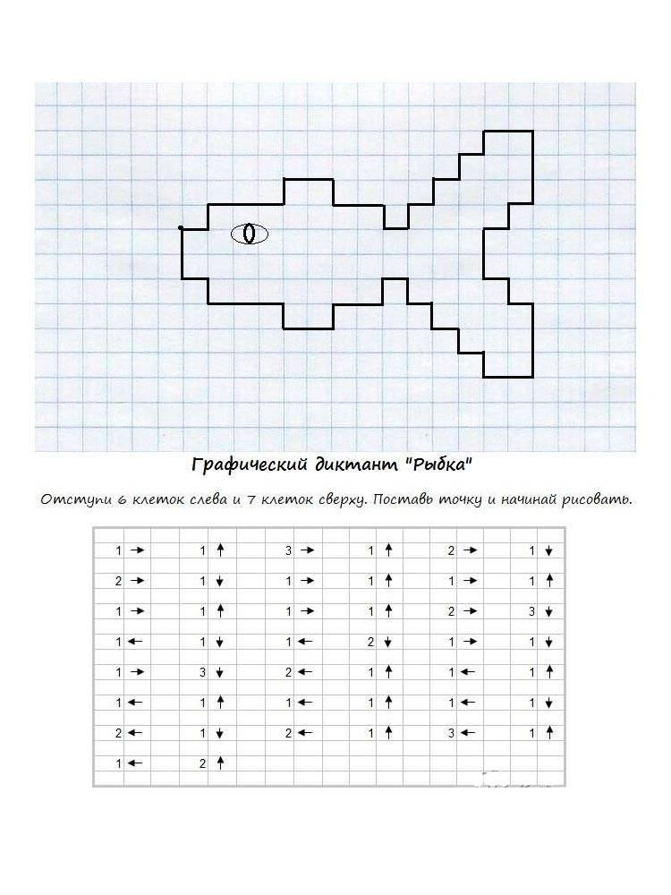 Рисунки по клеточкам геометрические фигуры. увлекательная деятельность для дошкольников — графические диктанты.