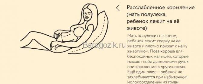 Можно ли беременным спать на животе и до какого срока