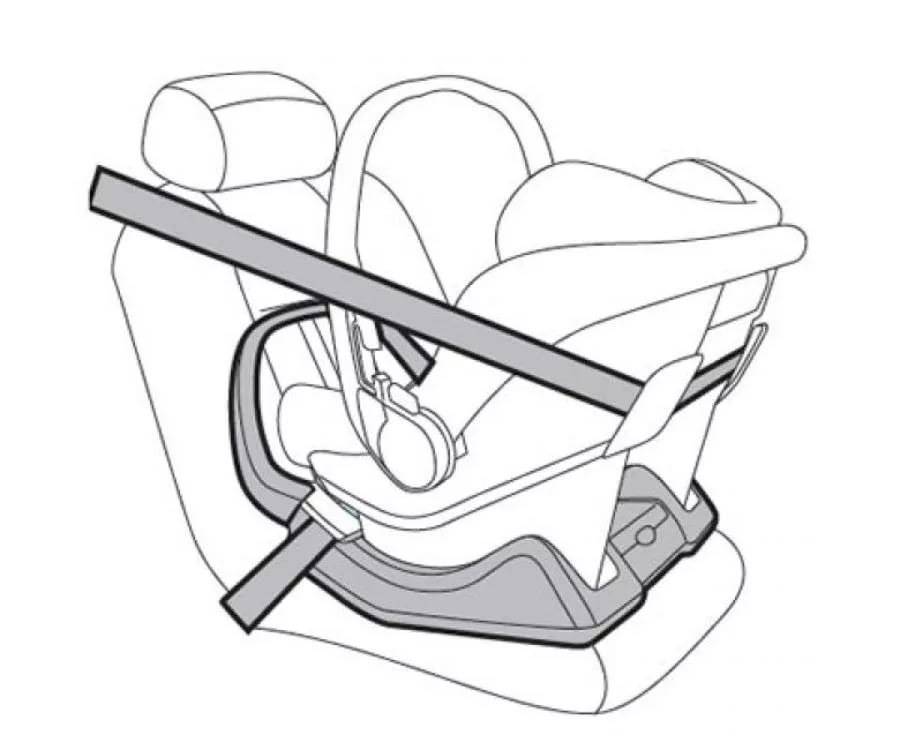 Какое самое безопасное место в автомобиле для детского кресла?