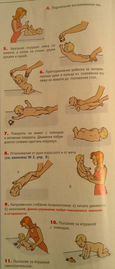 Гимнастика и массаж. комплекс для малышей от 1,5 до 3 месяцев