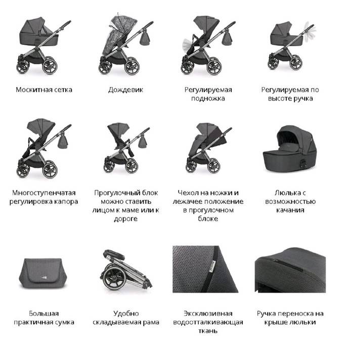 Рейтинг лучших детских колясок - топ легких прогулочных и колясок-трансформеров в 2021 году