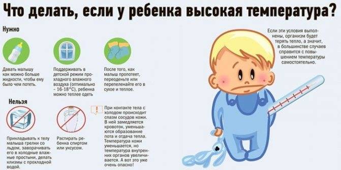 После прививки от коронавируса поднялась температура: это хорошо или плохо, сколько держится, что делать, что принимать