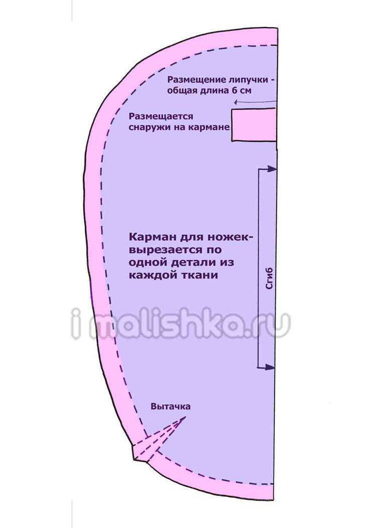 Пеленка кокон для новорожденного: инструкция по изготовлению и применению