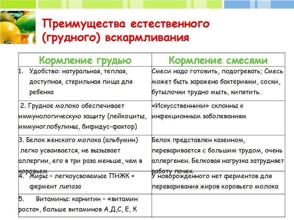 Перманентный макияж при беременности и лактации: можно ли выполнять?