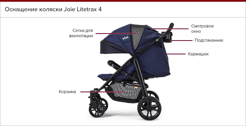 Отзывы joie mytrax | детские коляски joie | подробные характеристики, видео обзоры, отзывы покупателей