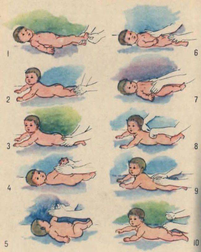 Гимнастика для ребенка 7-10 месяцев