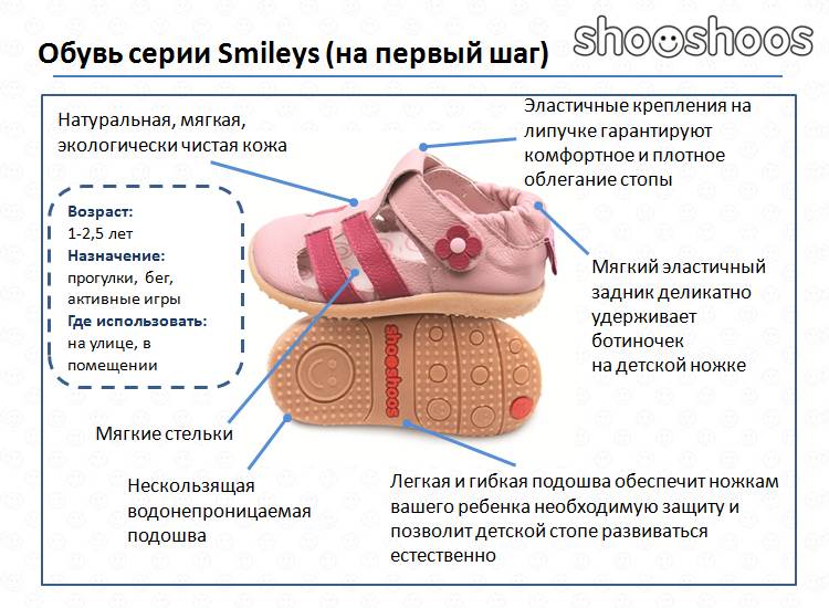Носить ли здоровому ребенку ортопедическую обувь? - страна мам