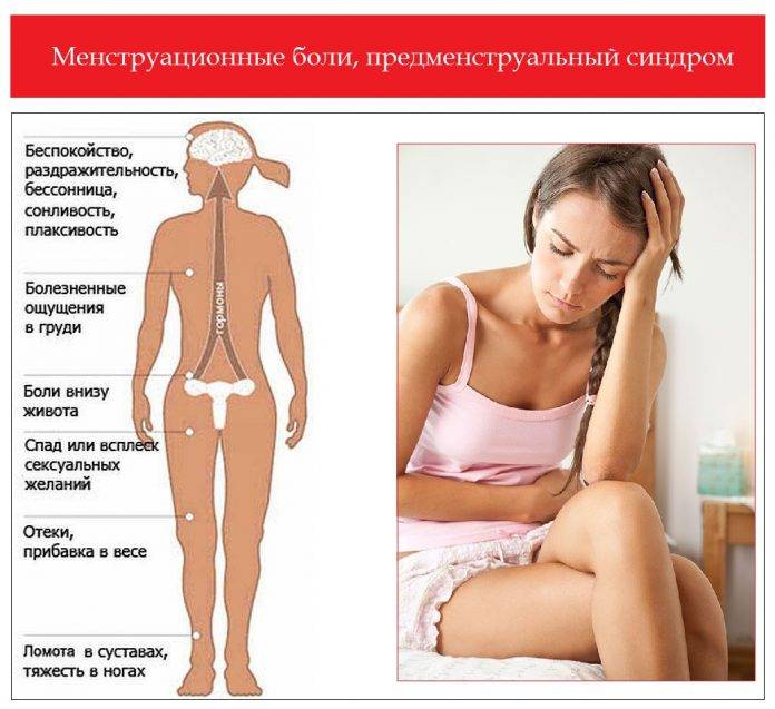 Психосоматика заболеваний рук: плечо