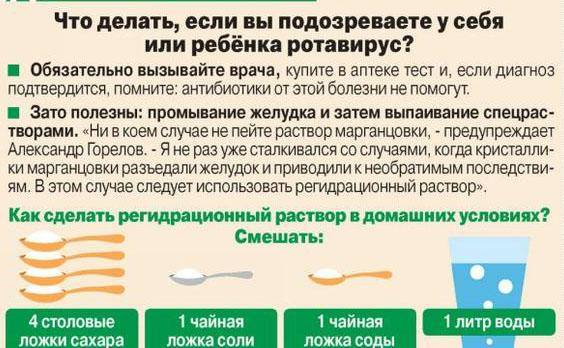 Диета при ротовирусе: показания, основные правила, рацион, примерное меню
