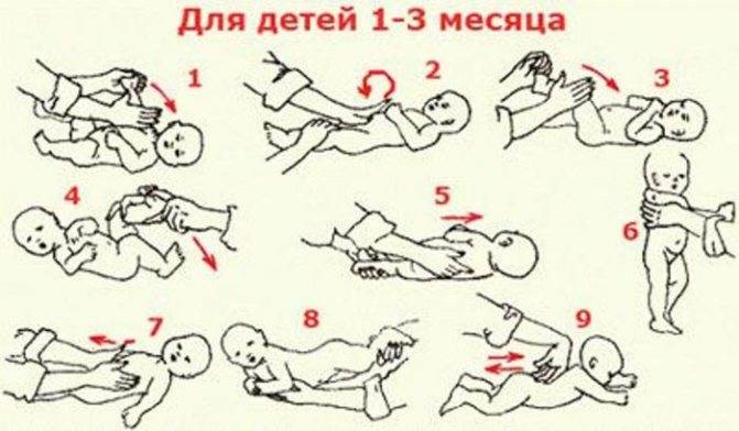 Как делать массаж ребенку