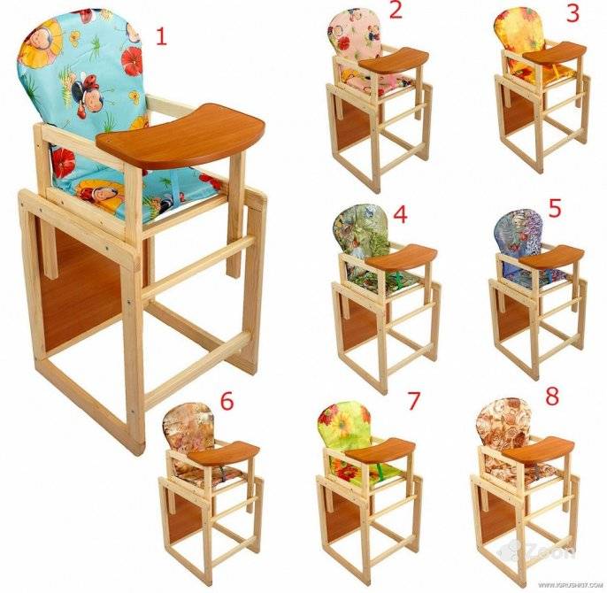 Детский стульчик: размеры пластиковых складных кресел и стульев для детей