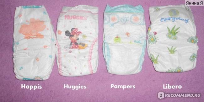 Как выбрать памперсы для новорожденного: одноразовые или многоразовые