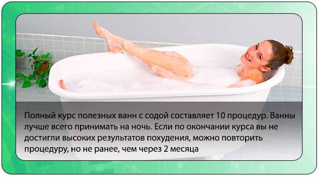 Можно ли принимать ванну женщинам на разных сроках беременности?