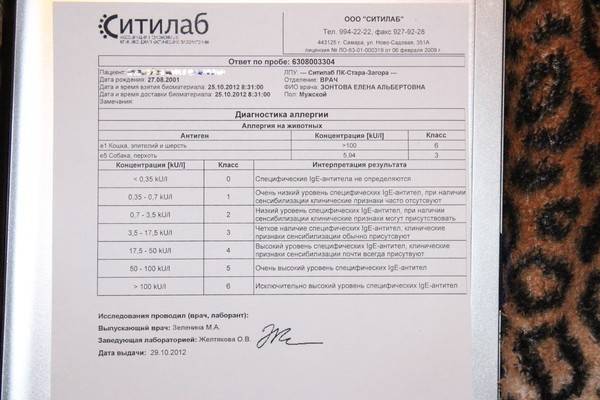 Аллергопробы