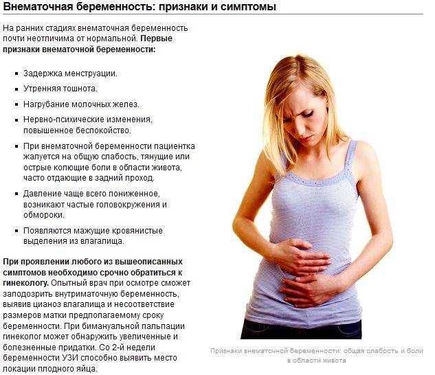 Первые признаки внематочной беременности
