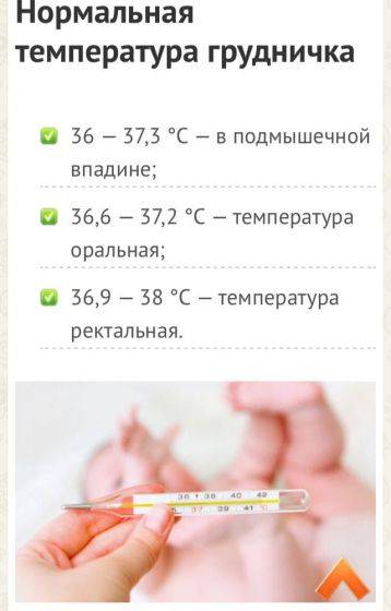 Нормальная температура у грудничка: какая температура должна быть у ребенка