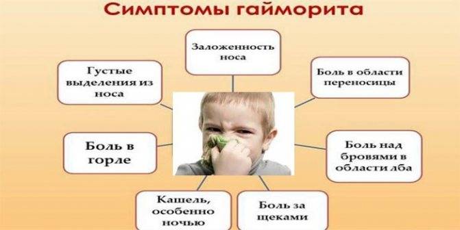 Комаровский: гайморит у детей, симптомы и лечение, как вылечить? в также видео школа доктора комаровского