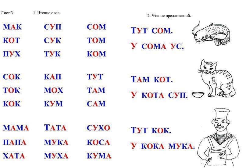 Учимся читать по слогам картинки