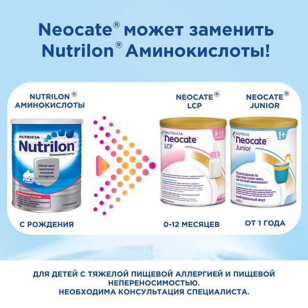 Аминокислотные смеси для детей с аллергией: обзоры и состав