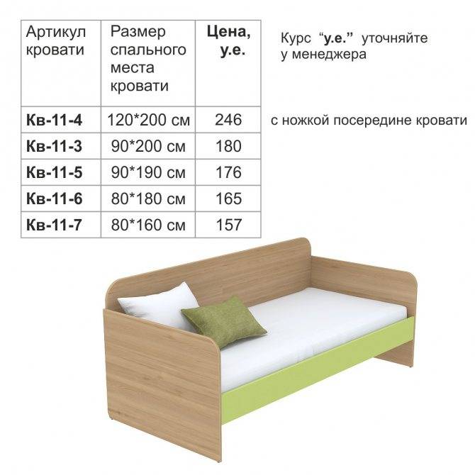 Как выбрать размер детской кроватки