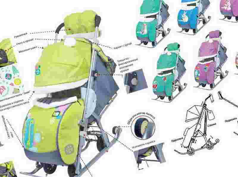 Рейтинг лучших санок-колясок для детей