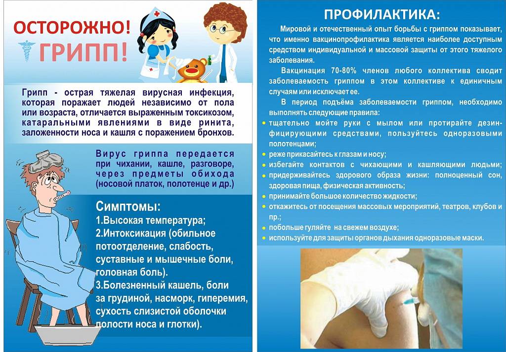 Грипп у новорожденного | www.mrd1-74.ru