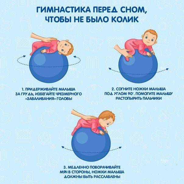 Упражнения на фитболе для грудничокв: видео + инструкции