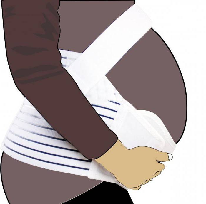 Как правильно носить бандаж для беременных: основные ошибки молодых мам. правила выбора бандажа для беременных - автор екатерина данилова - журнал женское мнение