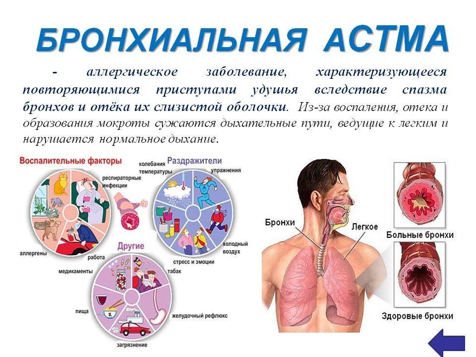 ➤ лечение заболеваний органов дыхания у детей - вам поможет деринат