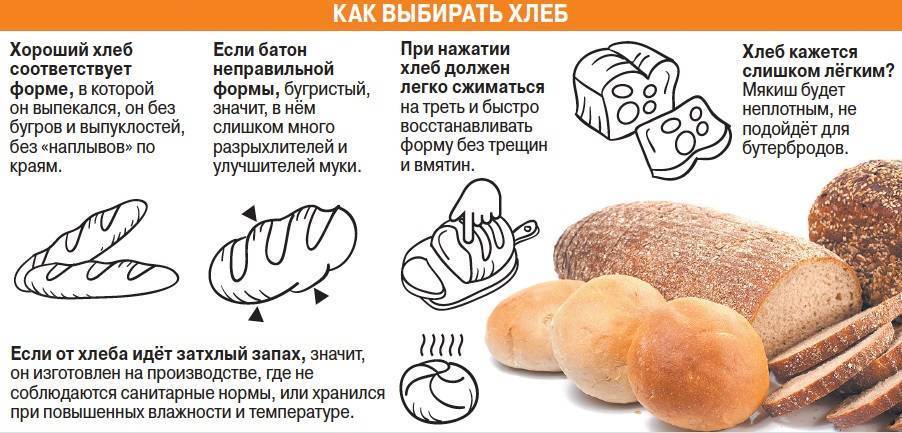 Черный хлеб при грудном вскармливании: можно ли его есть при гв, когда разрешено вводить в рацион ребенка, вред и польза продукта