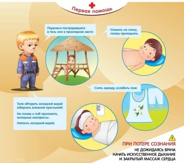 Тепловой удар у ребенка: симптомы, лечение профилактика
