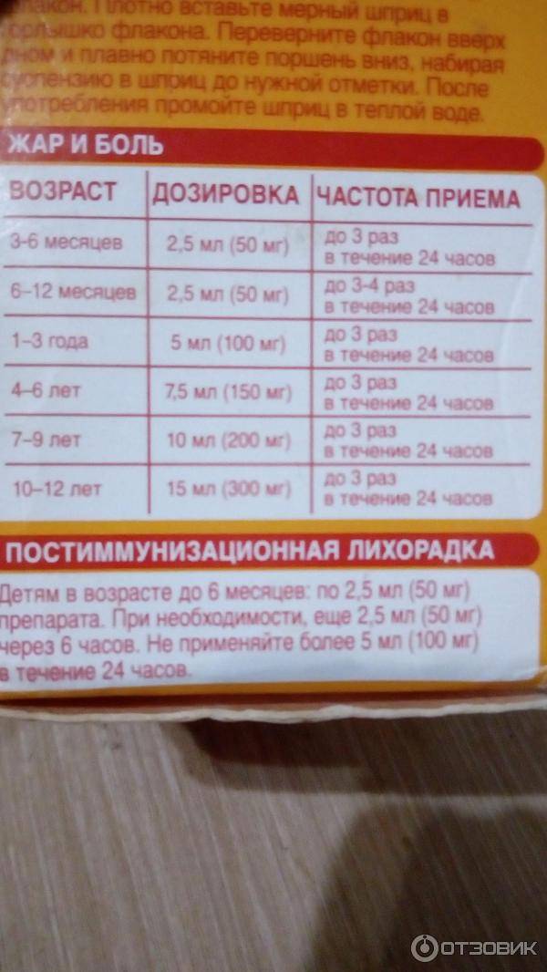 Нурофен® для детей (суспензия клубничная, 100 мл)
