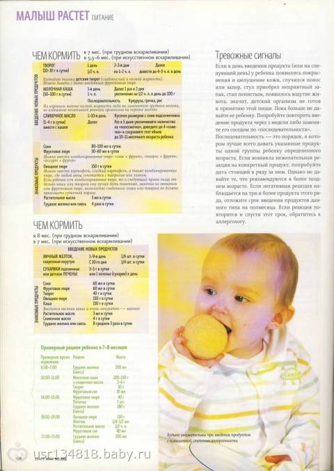 Е. комаровский - витамин д для грудничков, необходимость витаминных комплексов при грудном вскармливании для кормящих мам