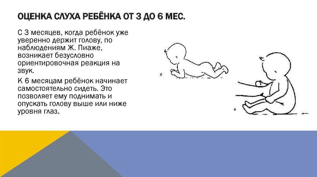 Когда новорожденный должен начать сам держать головку - новорожденный. ребенок до года