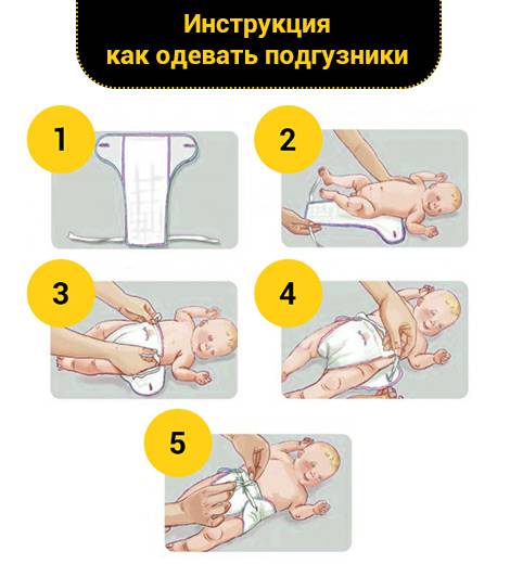 Как менять подгузник новорожденному и как часто это требуется