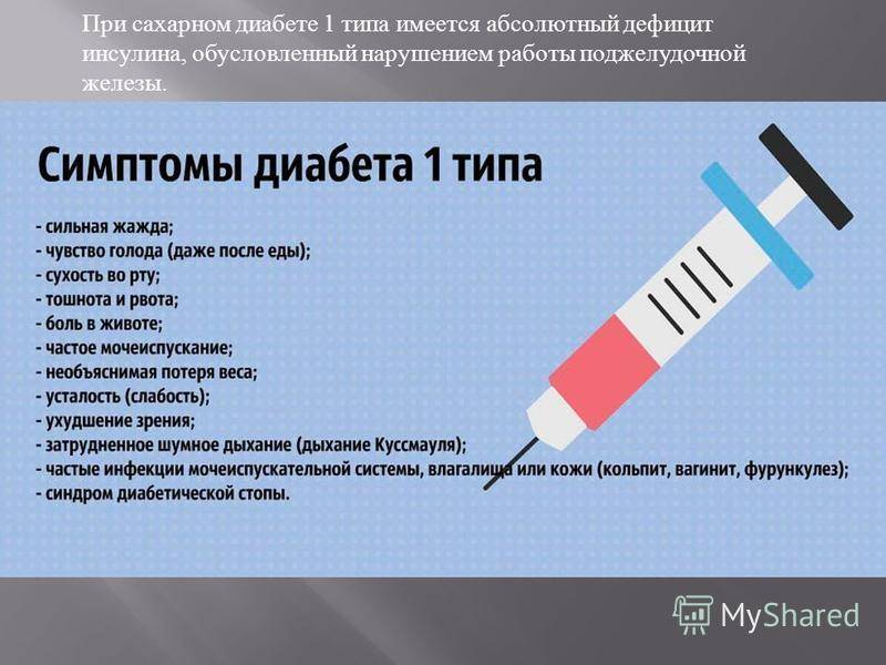 Сахарный диабет 1 типа: признаки, осложнения, правильное лечение
