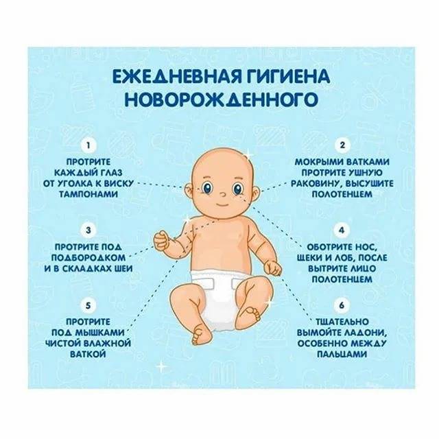 Уход за новорожденным в роддоме: после родов в больнице, первые дни жизни