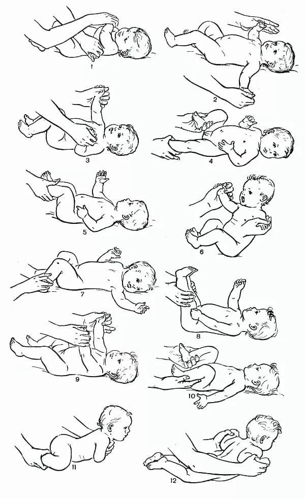Массаж грудничку в киеве — для чего нужен, как делать массаж младенцу