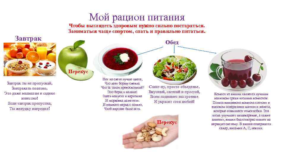 Мой здоровый рацион сайт. Мой рацион питания. Мой здоровый рацион питания. Диетический рацион питания для дошкольника. Проект рацион питания.