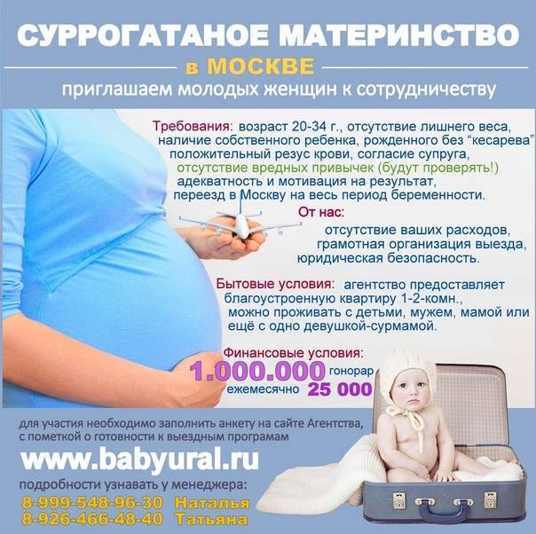 Поиск суррогатной мамы | клиника "центр эко" в москве