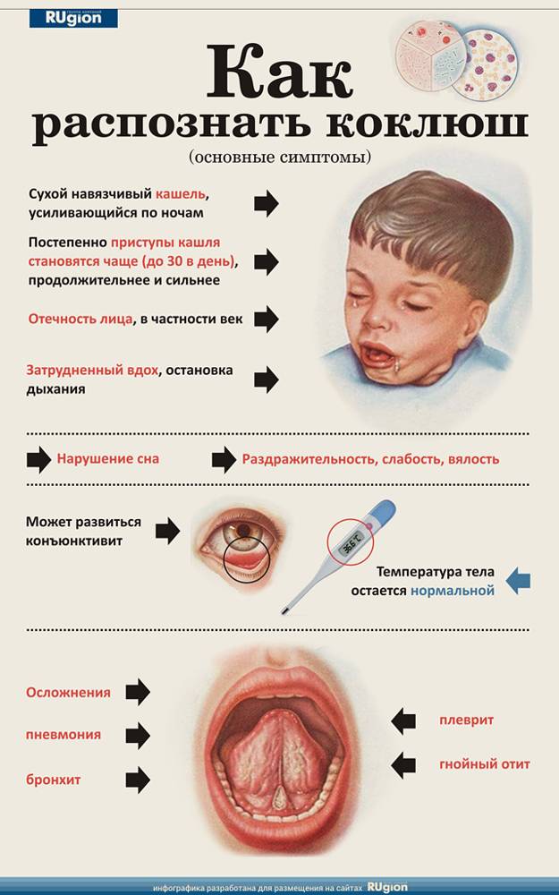 Лающий кашель - симптомы, причины, лечение и профилактика у детей и взрослых.  — клиника «доктор рядом»