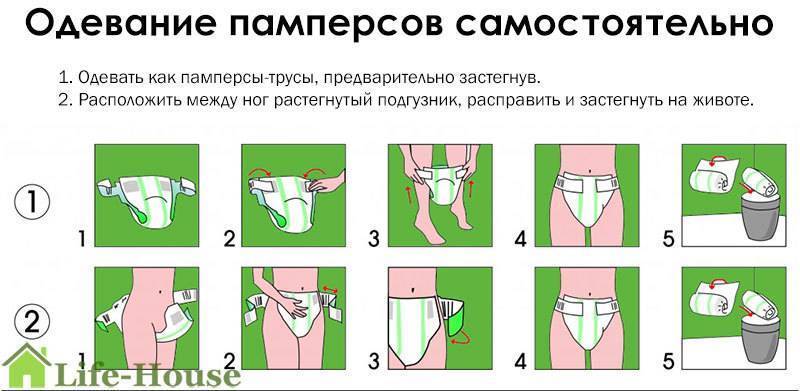 Как одевать подгузник взрослому лежачему больному. Как правильно одевать трусики памперс. Как правильно одеть памперс взрослому. Как правильно одеть пам. Как правильно одевать подгузник.