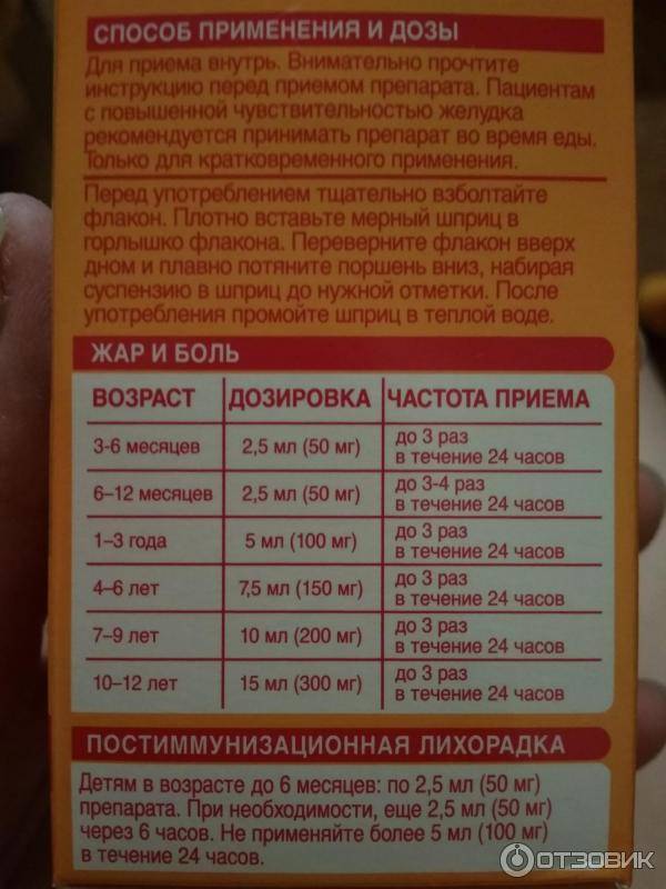Нурофен (таблетки, 8 шт, 200 мг) - цена, купить онлайн в санкт-петербурге, описание, отзывы, заказать с доставкой в аптеку - все аптеки