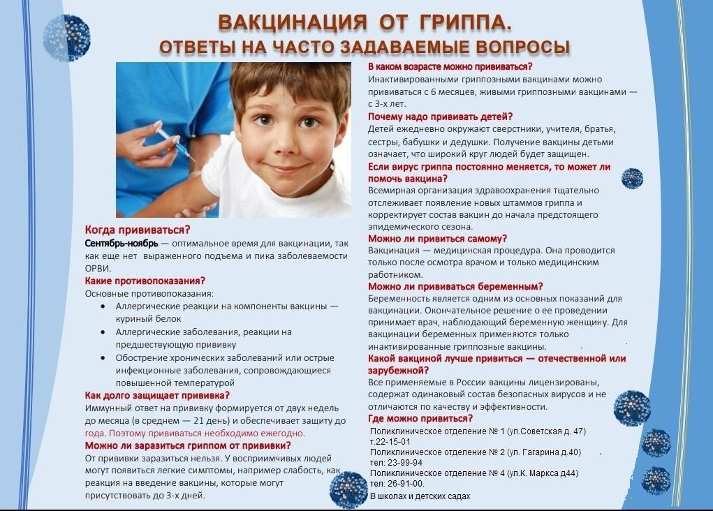 Самые важные вопросы о прививке от covid-19 | милосердие.ru