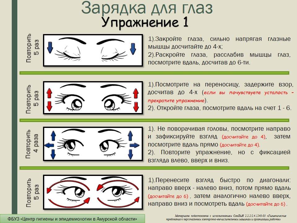 Тренировка зрения при дальнозоркости - энциклопедия ochkov.net