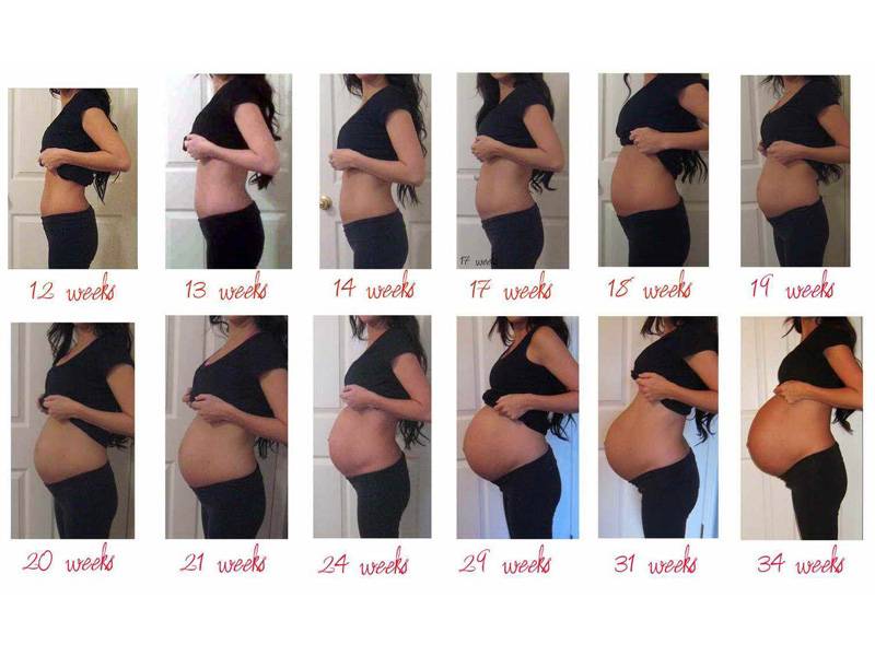 Девятый месяц беременности