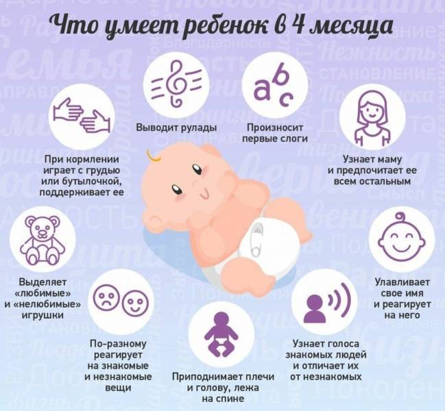 Ребенок 6 месяцев. календарь развития ребенка на 7я.ру