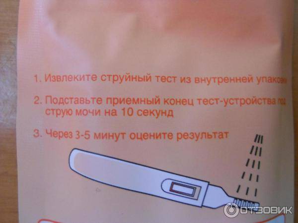 Тест 5 минут. Струйный тест на беременность. Тест на беременность мама тест струйный. Струйный тест на беременность инструкция. Результаты струйного теста на беременность.