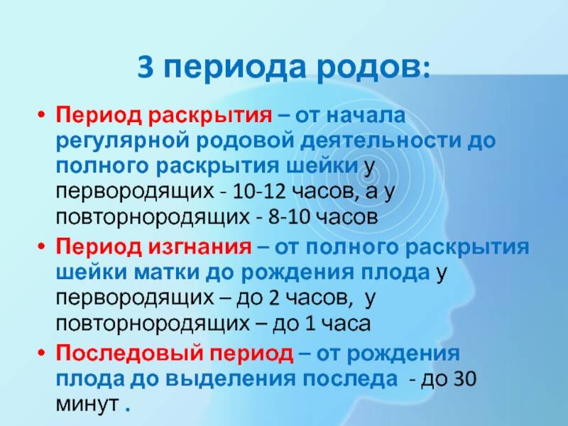 Раскрытие 2 пальца через сколько роды