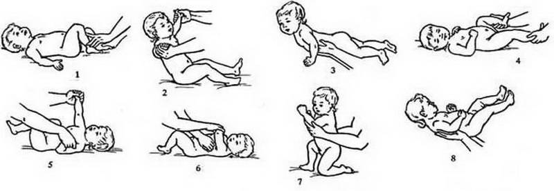 Упражнение лягушка для грудничков как правильно делать